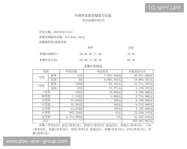 so开奖网最新官方开奖信息查询