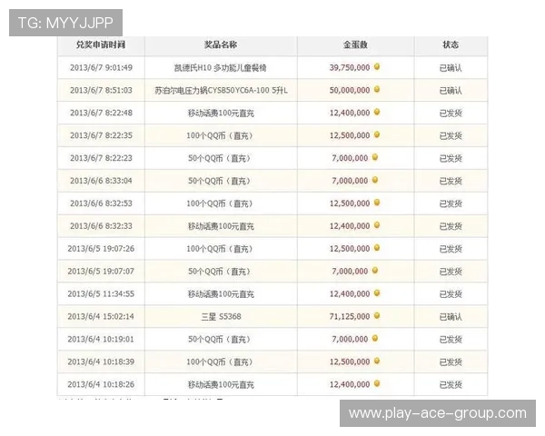 PC开奖数据统计分析与趋势预测报告